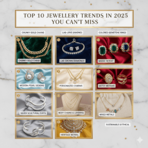 Top 10 Jewellery Trends in 2025 You Can’t Miss